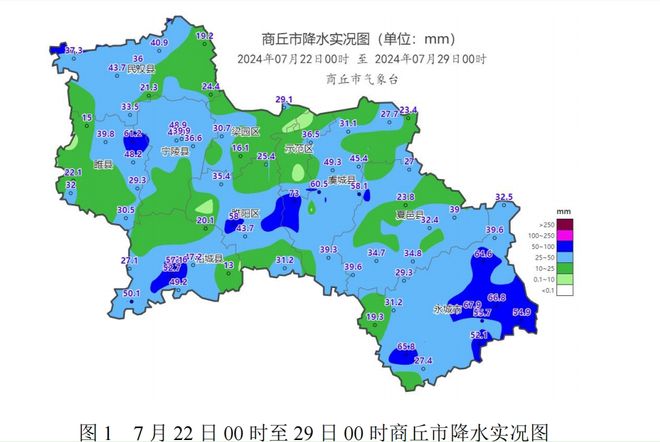 永城最新天气预报通知