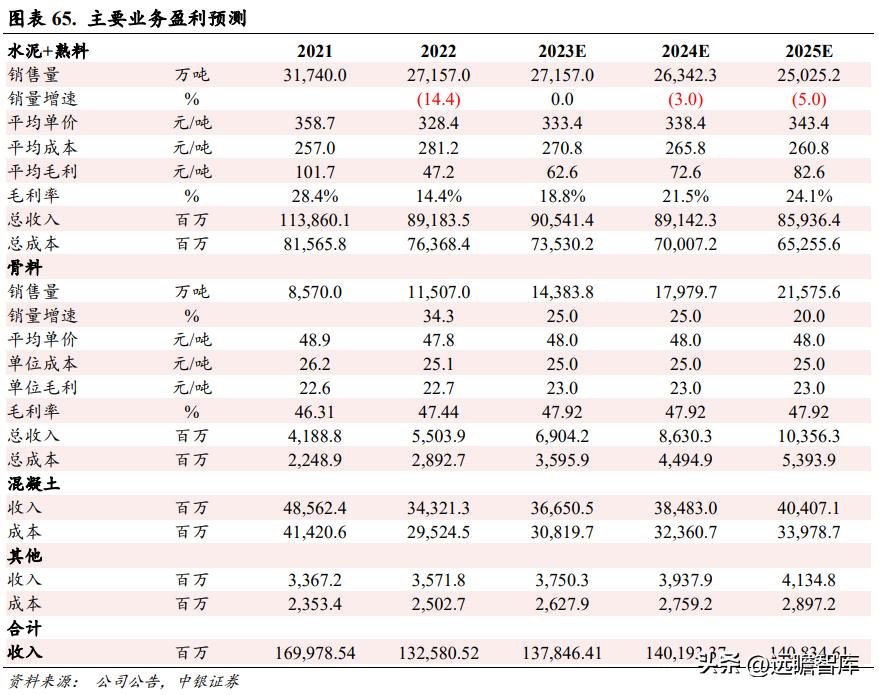 天山股份重组最新动态，重塑企业架构，开启崭新篇章