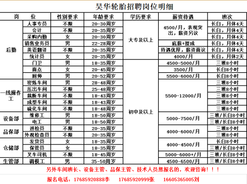 寿光司机招聘信息汇总与职业前景展望