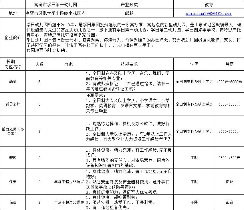 高密招聘网最新职位招聘信息汇总