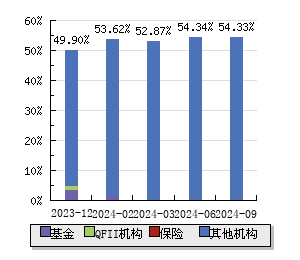 友邦吊顶股票最新动态，市场走势及前景展望