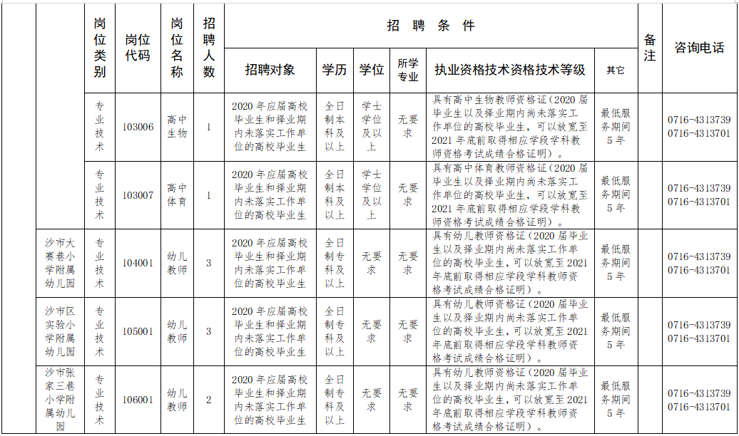 荆州招聘网最新招聘信息汇总