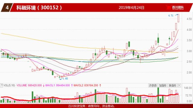 科力远股票最新消息综述，全面解读公司动态与行业趋势