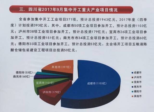 南充三环最新招聘信息详解