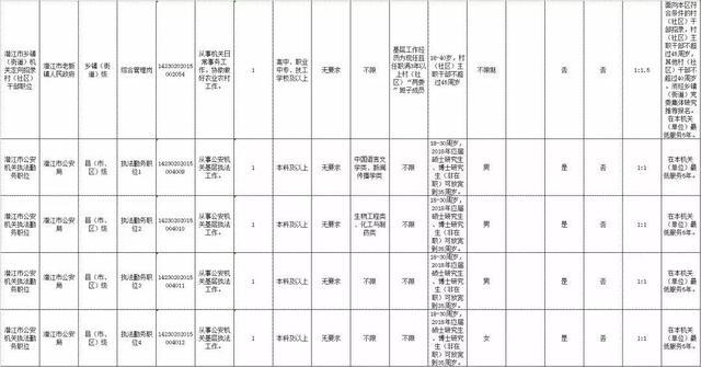 2024年11月12日 第14页