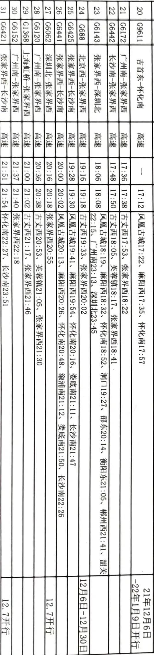 吉首火车站时刻表全新更新介绍