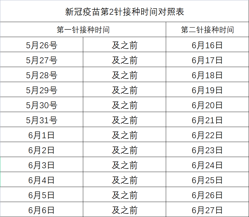 胃病疫苗研发最新进展，突破与创新引领未来治疗之路