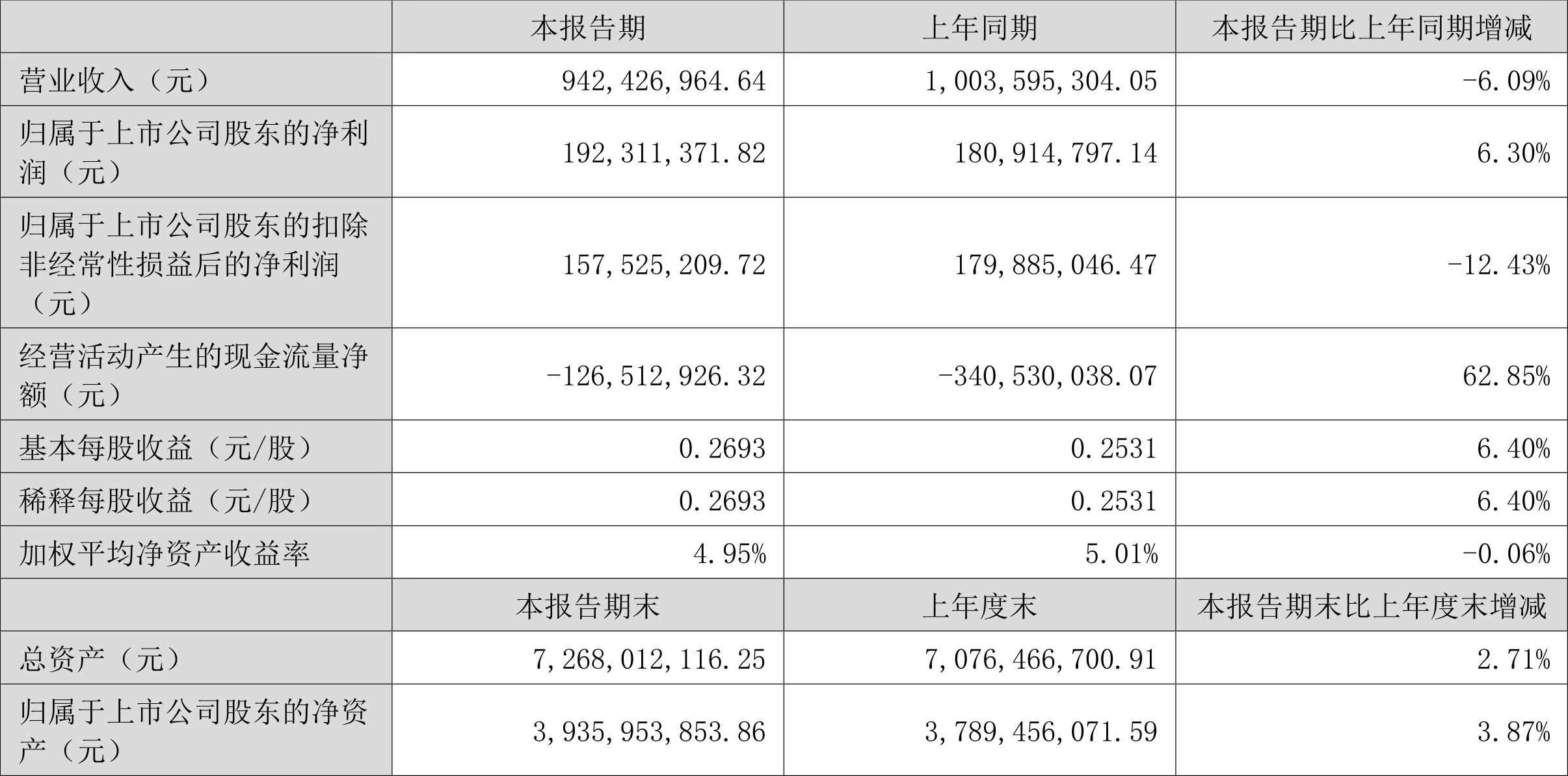 2024年11月12日 第6页