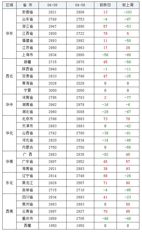 安徽玉米价格最新行情解析