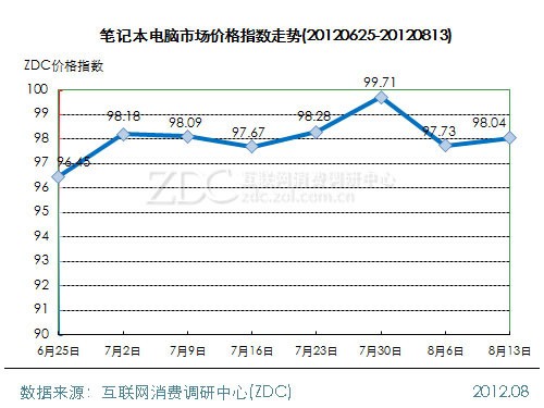 2024年11月12日 第3页