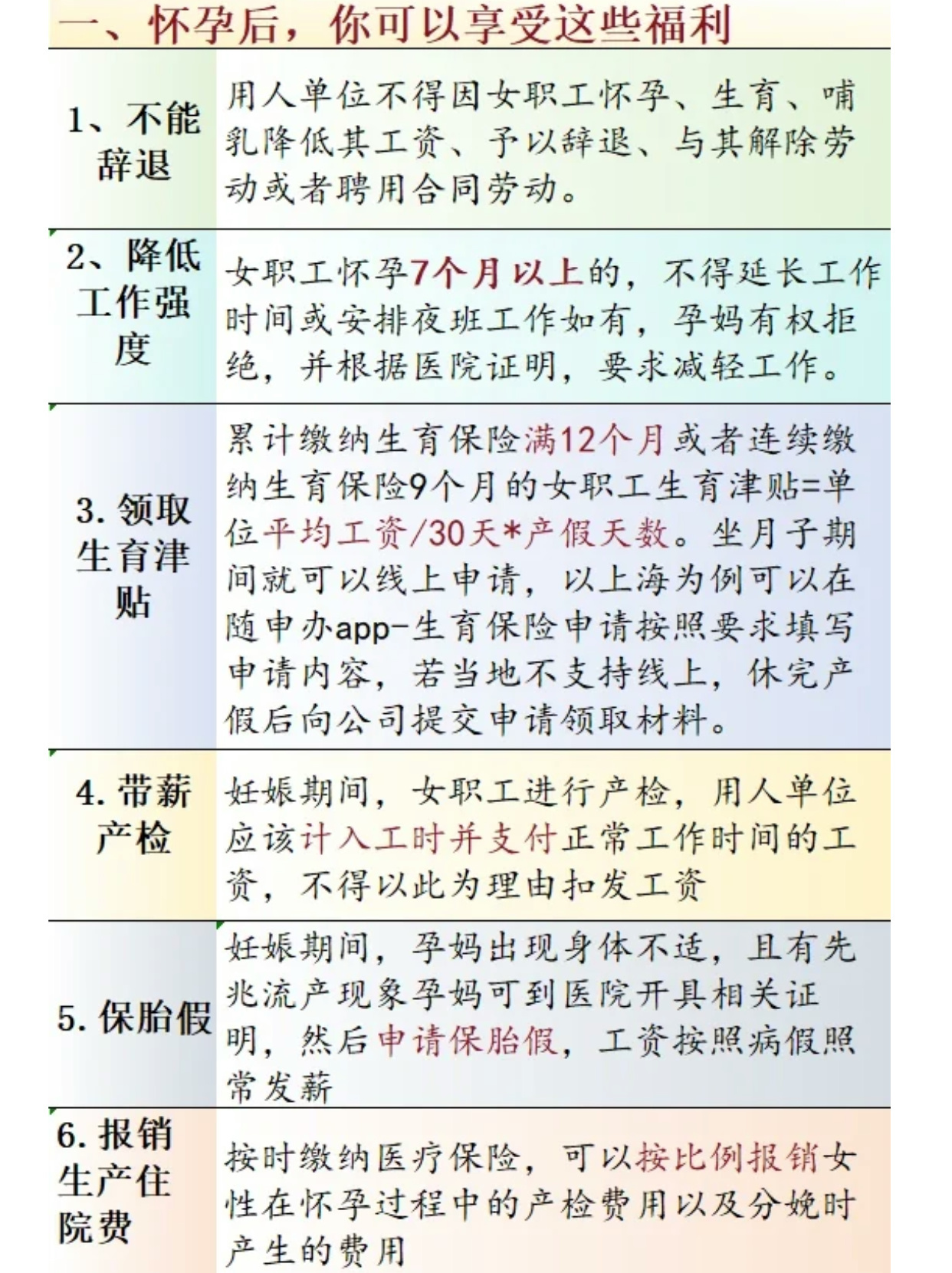 员工产检假最新规定及其对企业与员工的深远影响