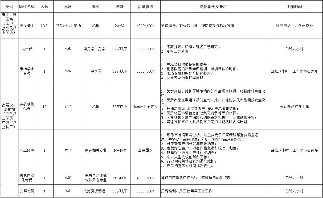 2024年11月13日 第8页