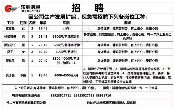 万石招聘网最新招聘动态，探索职业发展无限机遇