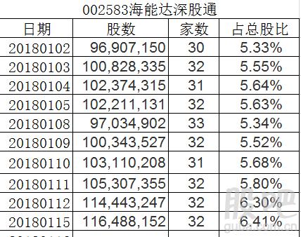 海能达股票最新消息全面深度解析