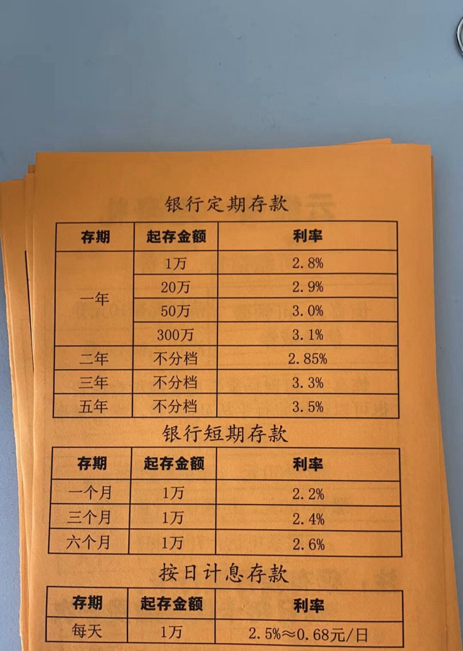 大连银行最新存款利率全面解析