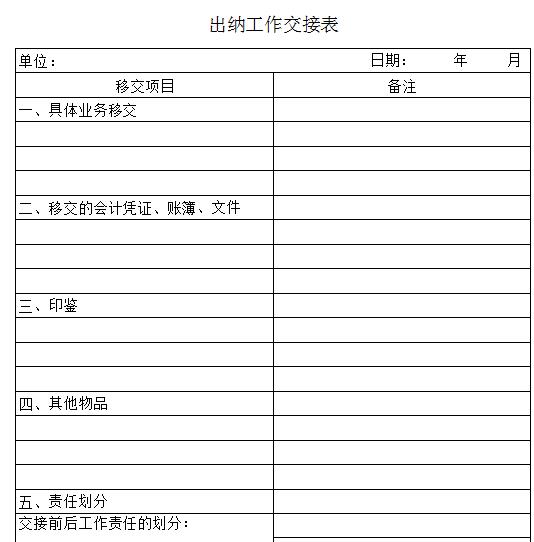 最新出纳交接清单全面解析