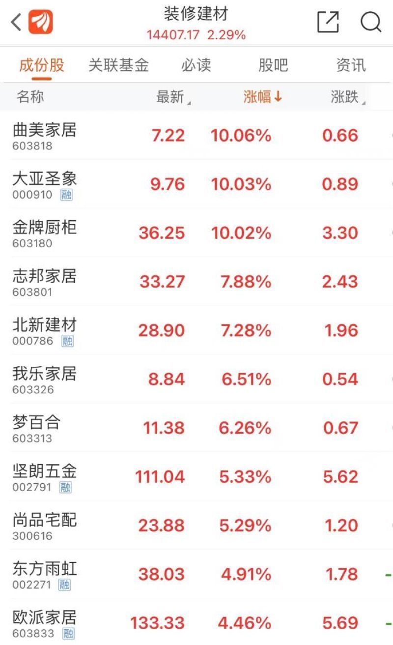 兔宝宝股票最新消息深度解读与分析