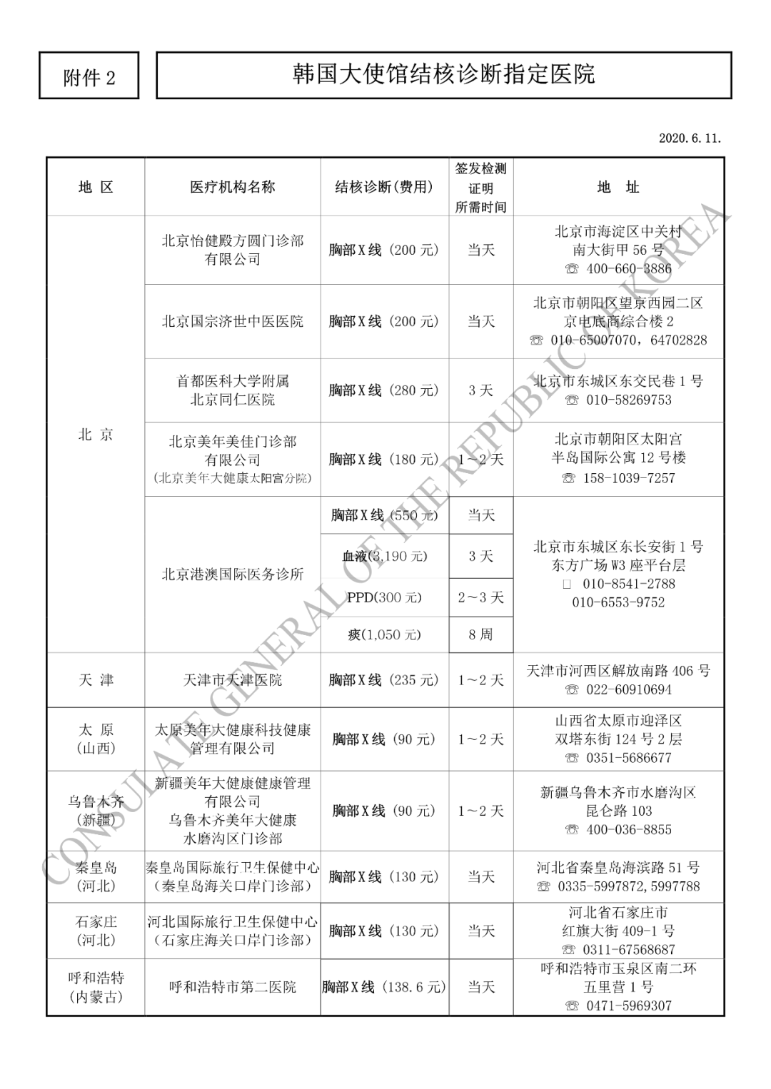 韩国C38签证最新制度全面解析