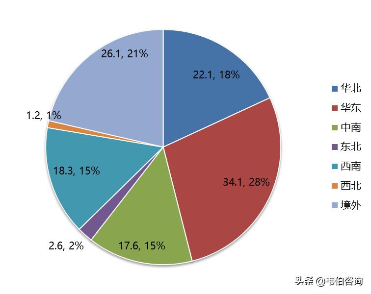 首创股份最新公告深度解读与解析