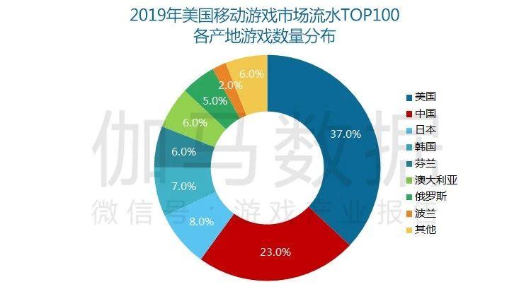 火枪纪元最新版下载指南与体验分享