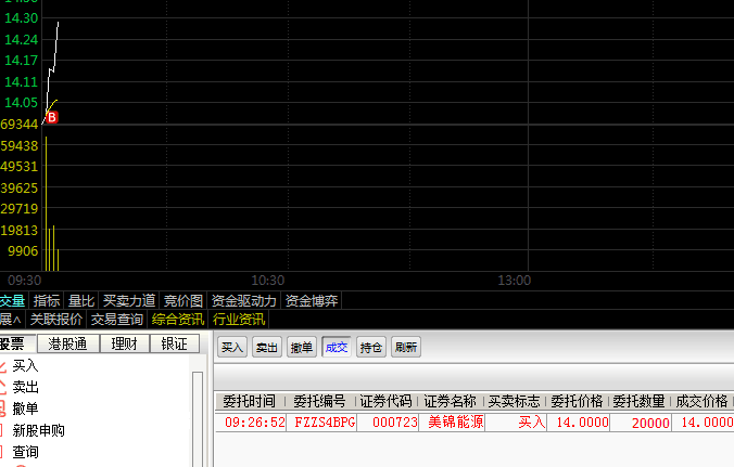 美锦能源股票最新消息深度解析