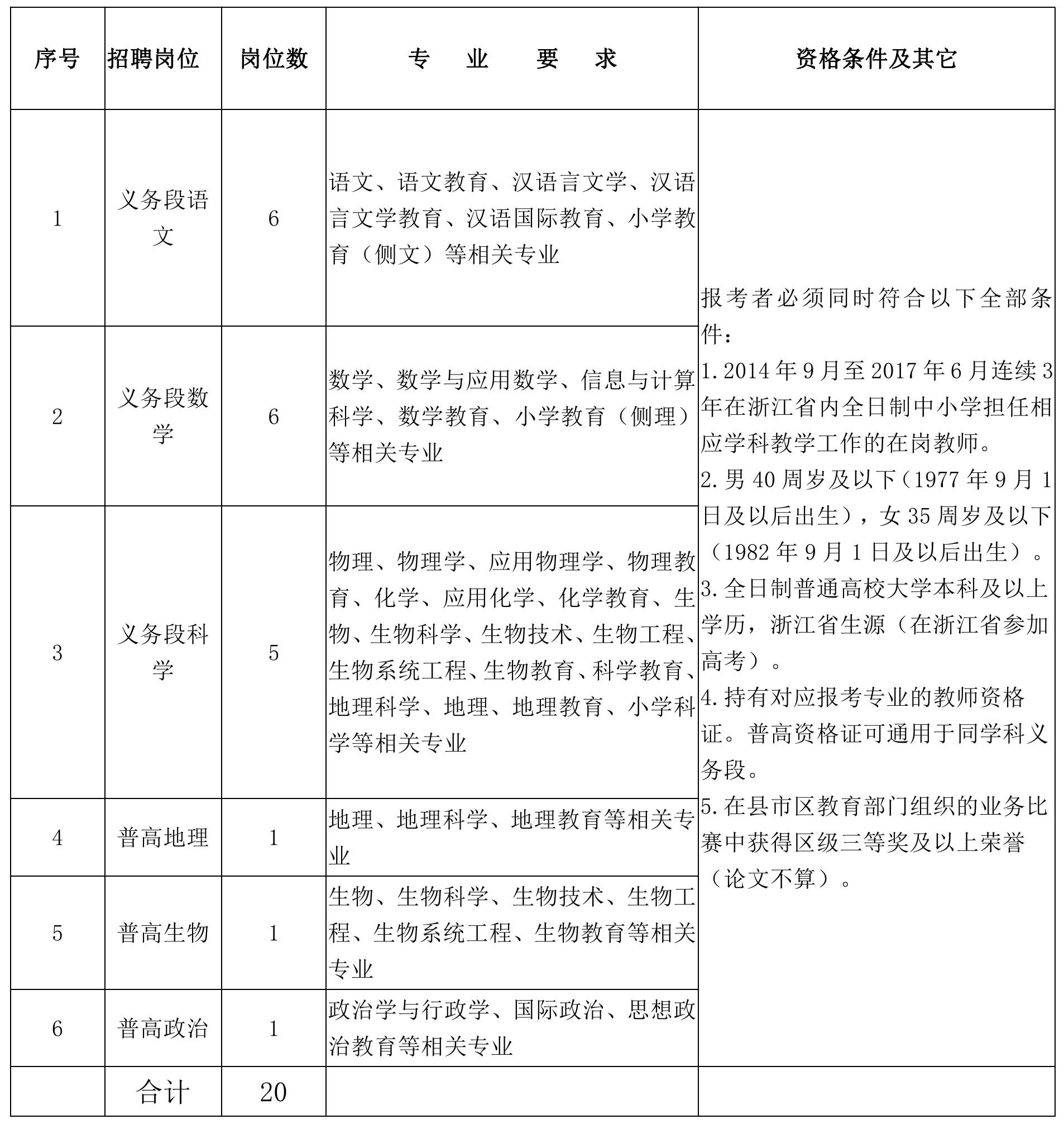 北仑教育局公告，推动教育创新与发展新举措