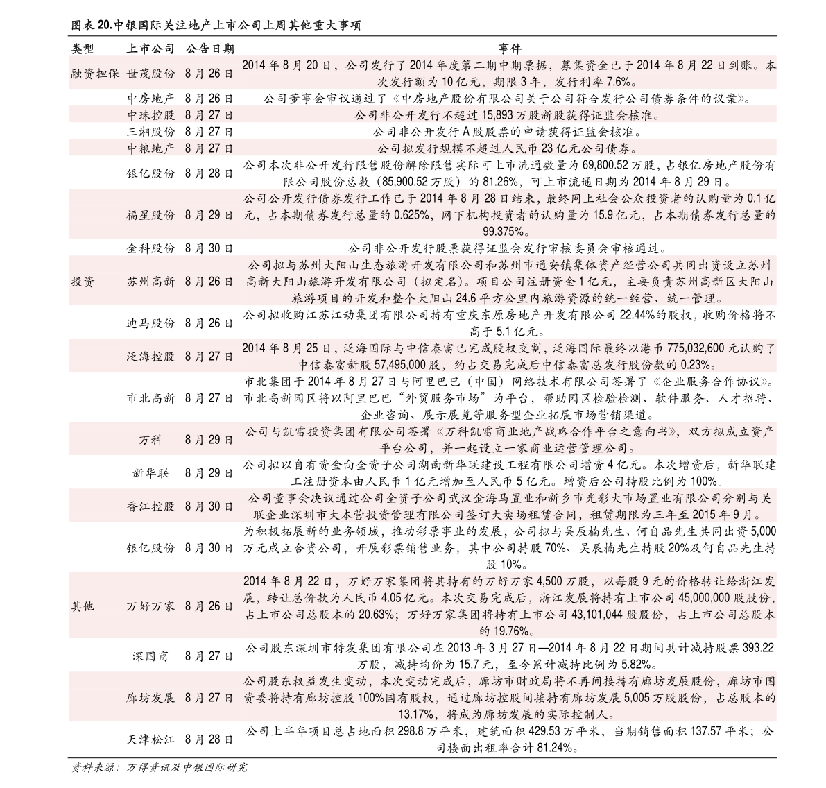 生铁价格行情最新报价分析