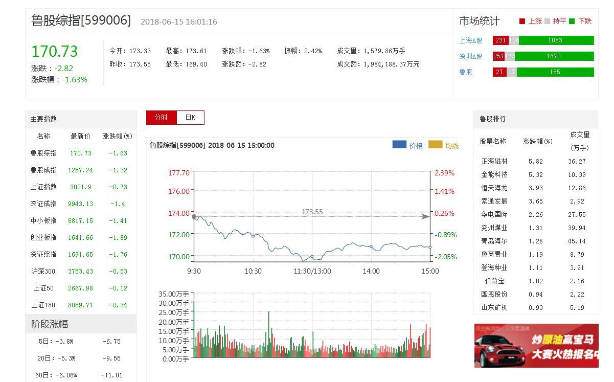 恒天海龙重组最新消息深度解析