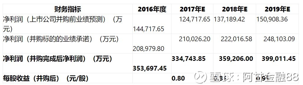 国电南瑞重组最新消息深度解析