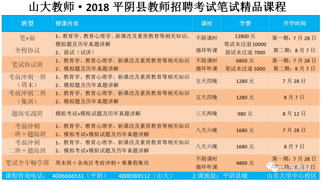 平阴最新在线招聘信息概览