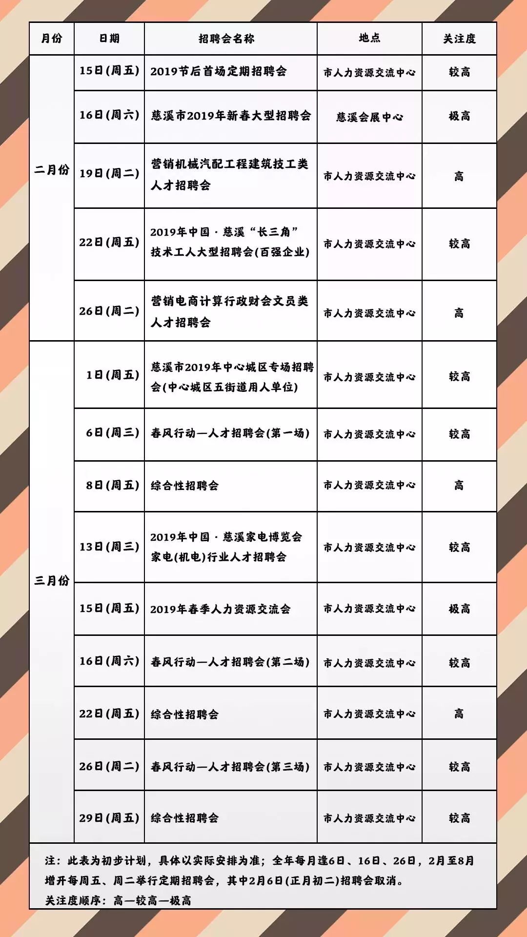 慈溪急招聘最新信息发布