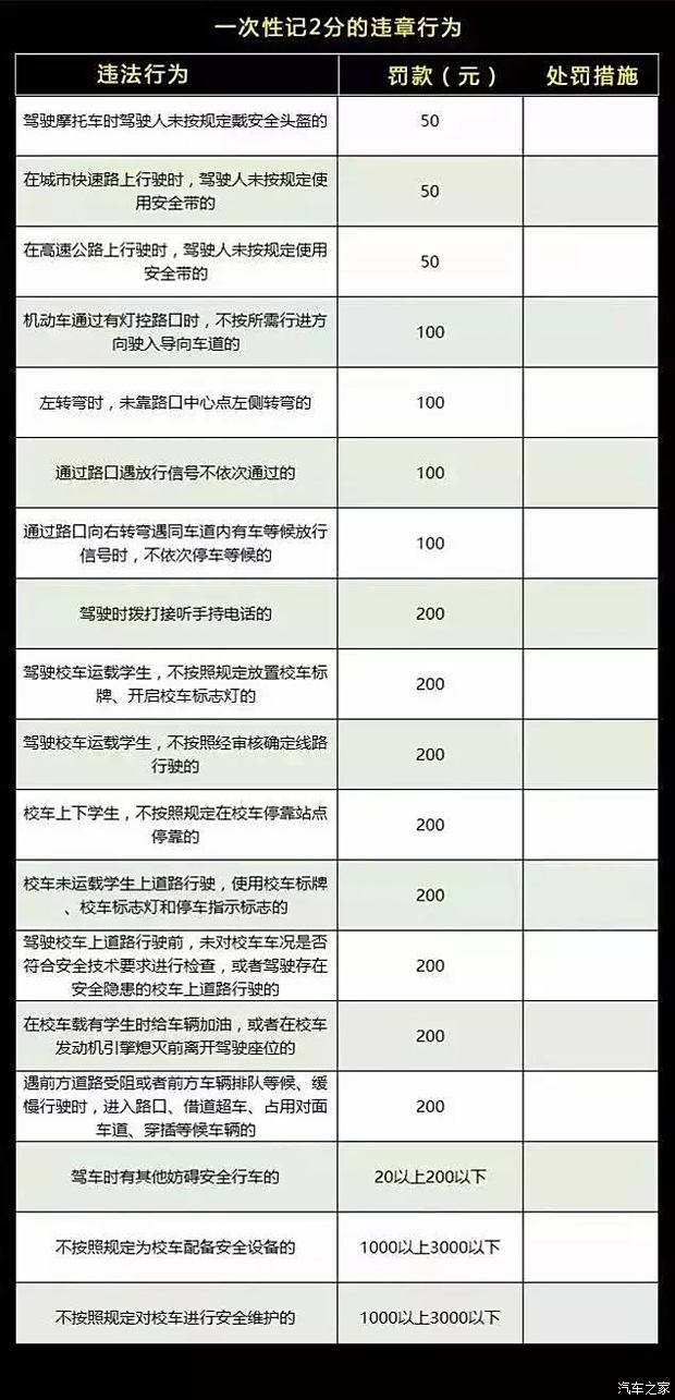 最新道交法实施条例的深度解析与解读