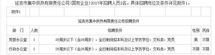 延吉今日最新招聘信息，就业市场的新动态速览