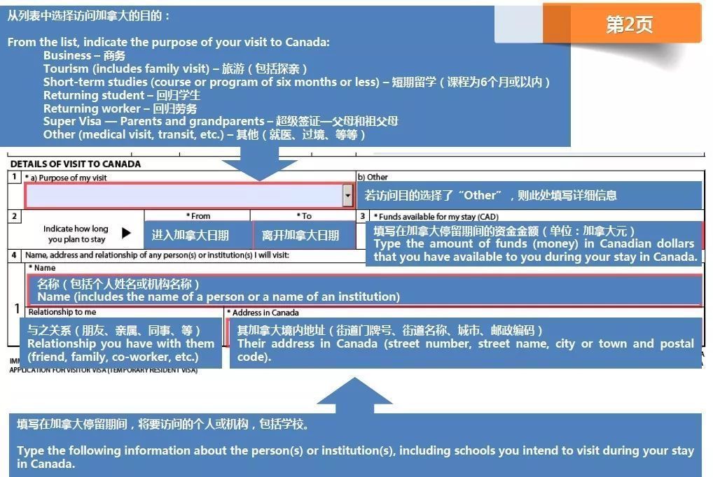 加拿大探亲签证办理最新流程详解