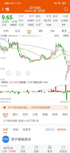 广电运通股票最新消息分析