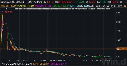 暴风科技股票最新消息深度分析