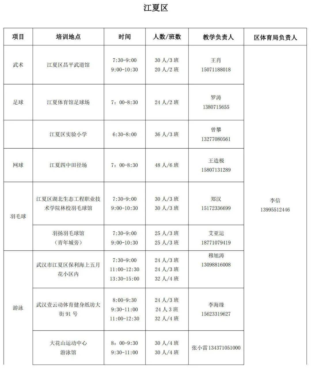 江夏919最新时间表，城市交通脉搏与新动向