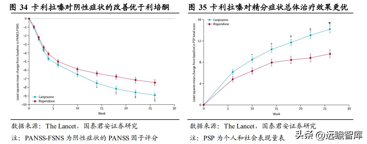 精分最新研究与突破，探索精神分裂症的未来之路