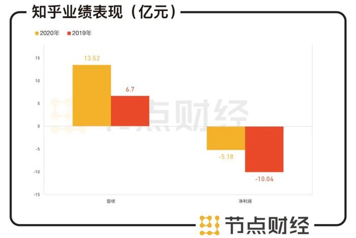 云知声科技巨头背后的价值重估，最新估值揭秘