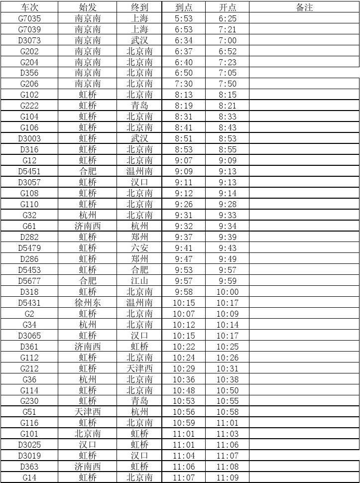 南南线最新时刻表解析