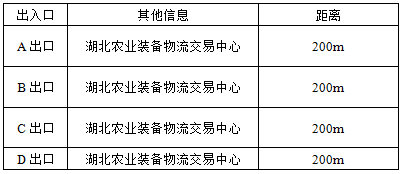 阳逻最新招聘信息，附近岗位一览