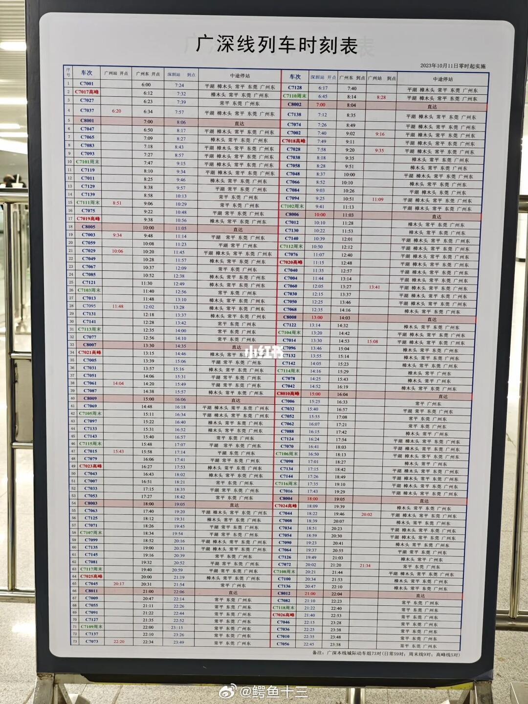 最新广深和谐号时刻表解析，出行必备的列车时刻指南