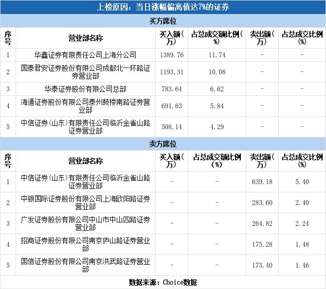 江泉实业最新消息新闻汇总