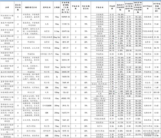 苏州种植牙集采最新进展报告