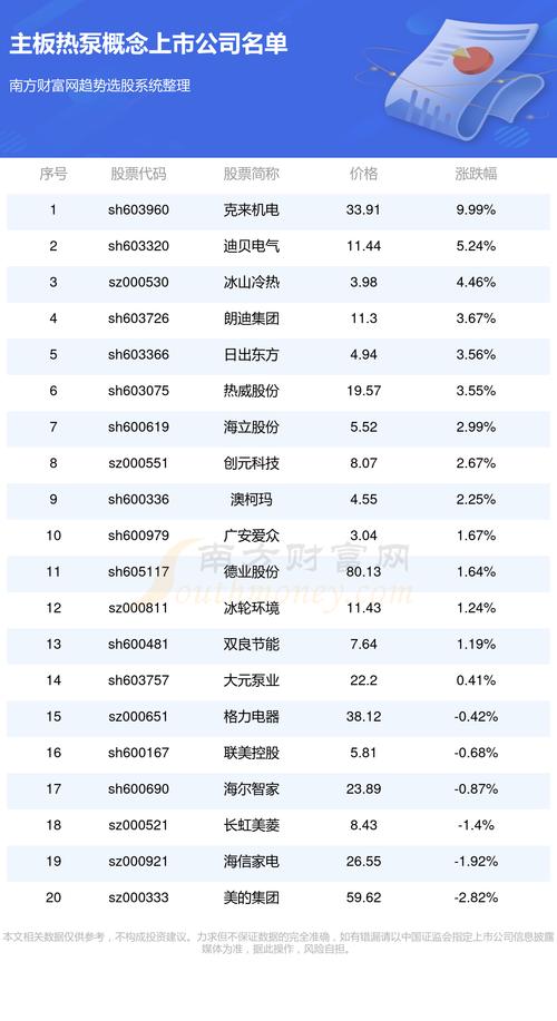 000838最新消息，市场动态与深度解析报告