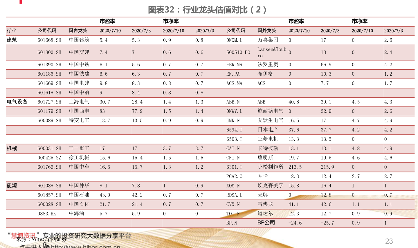 600010最新消息深度解读