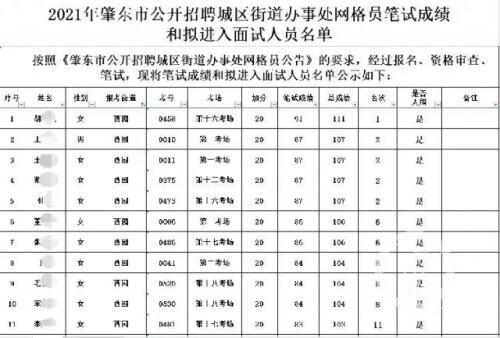 肇东今日招聘工人，机遇与挑战并存