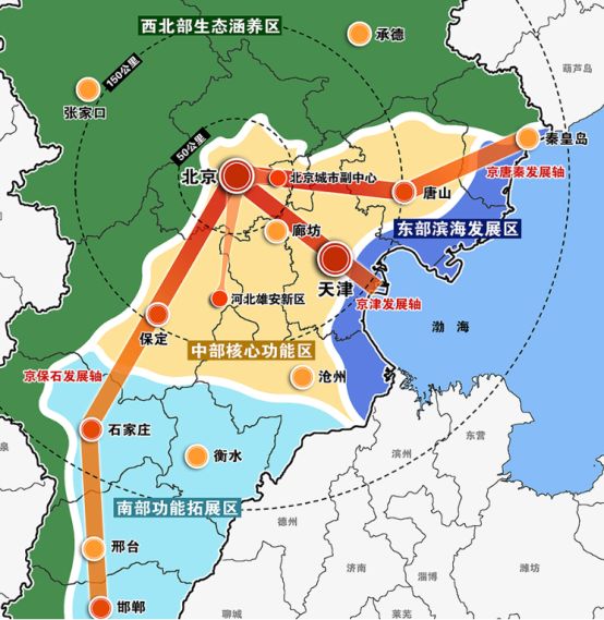 京津冀协同发展背景下唐山的新定位