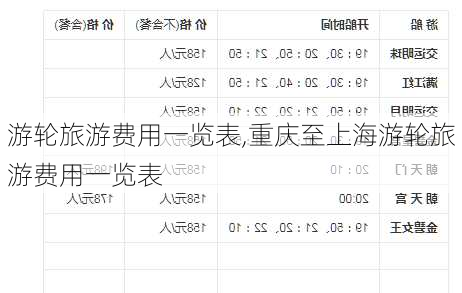 最新上海至重庆游轮价格表详解