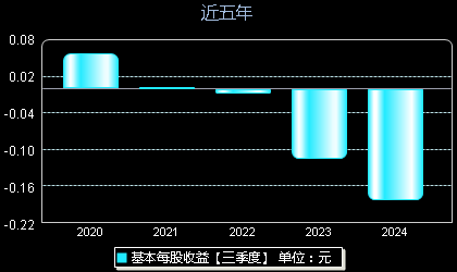 漳泽电力重组最新消息深度解析